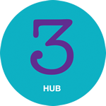 3Hub